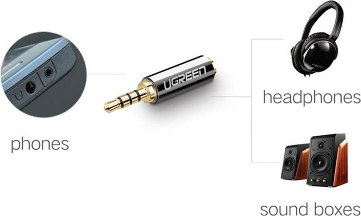 Image du produit Ugreen jack 3,5 mm - prise 2,5 mm (Adaptateur jack)