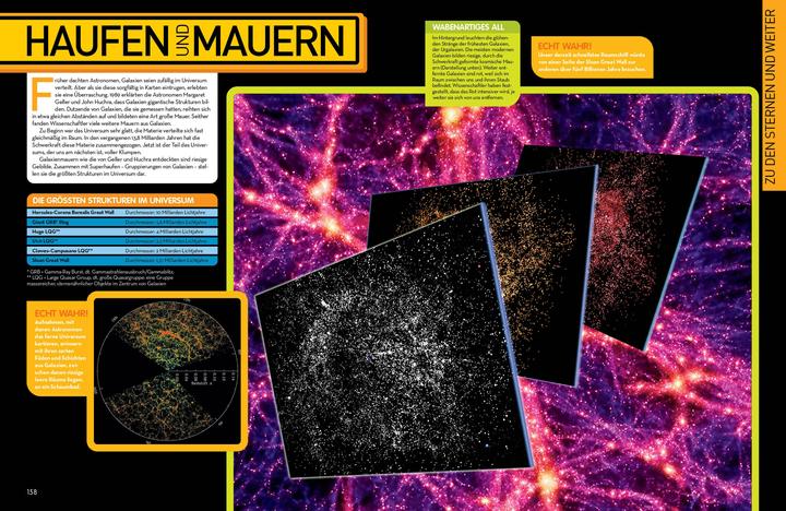 Produktbild National Geographic Weltraum-Enzyklopädie: Eine Reise durch unser Sonnensystem und ins Unendliche (Deutsch, David Aguilar, Anke Wellner-Kempf, 2021)