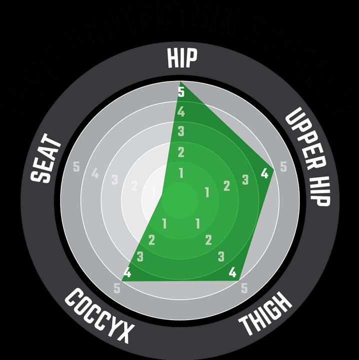 Actual product image Leatt DBX 5.0 3DF (XL, Protector shorts, Unique specimen)