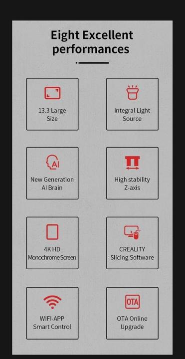 Actual product image Creality Halot Max