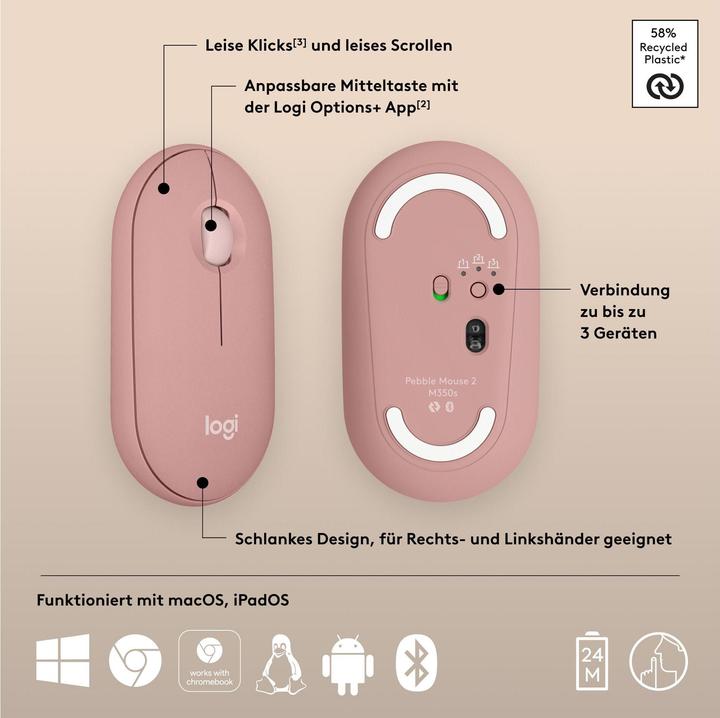 Image du produit Logitech Pebble 2 (Sans fil)