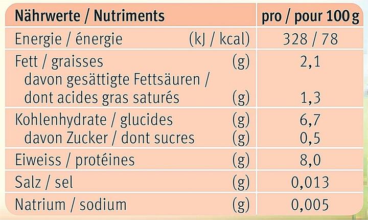 Valori nutrizionali e ingredienti Holle Manzo (125 g)
