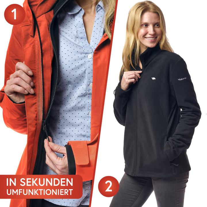 Actual product image Valkental 3in1 Smart Jacket (XS)