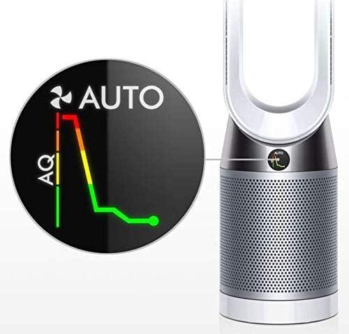 Immagine prodotto Dyson Pure Cool