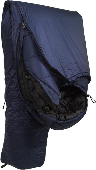 Actual product image Carinthia Tss (230 cm)