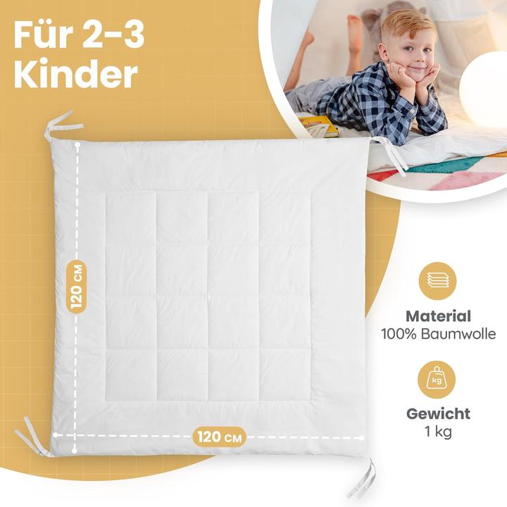 Immagine prodotto AlrItho Gepolsterte Matte für Tipi Zelte