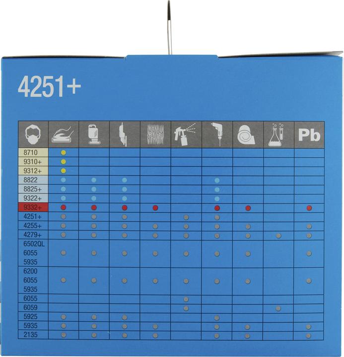Image du produit 3M Masque de protection respiratoire DUPLIKAT (FFA1P2 R D, 1 x)