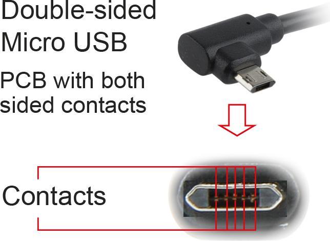 Immagine prodotto Gembird *Cavo USB -> Micro USB angolato da 1,8 m (1.80 m, USB 2.0)