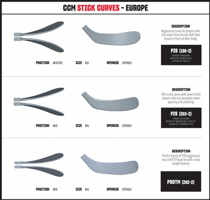 Actual product image CCM HSAS5P SR TAC racket Composite 75 Grip 90TM R (4020124) (Right)
