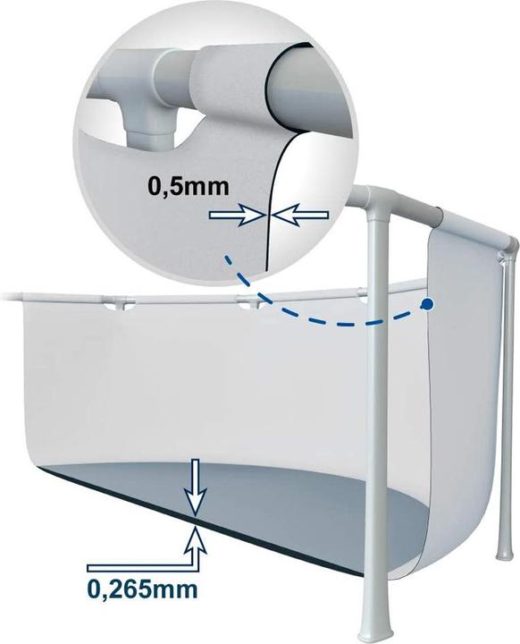Immagine prodotto Intex Prism Frame (Ø 305 x 76 cm)