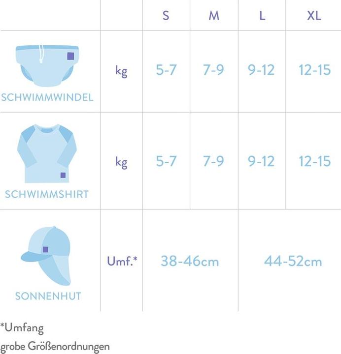 Immagine prodotto Bambino Mio Set da nuoto (Dimensione S, 1 Pezzo/i)