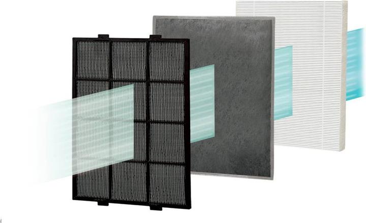 Immagine prodotto Iris Ohyama Purificatore d'aria con display LC 96m² (96 m²)