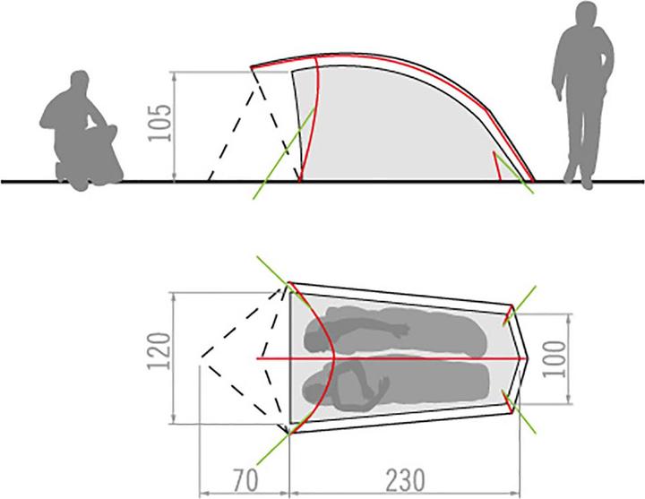 Immagine prodotto Vaude Hogan UL (Tenda a cupola, 1.86 kg, 2 persone)