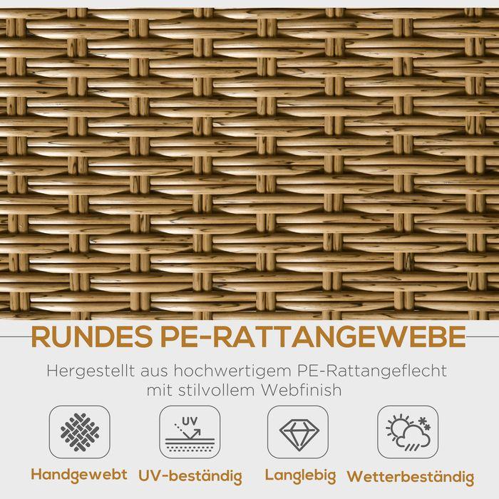 Image du produit Swisshandel24 Meuble de jardin en poly rotin Ensemble de 5 canapés Rat Ensemble de sièges pour Pause Lounge Teetis