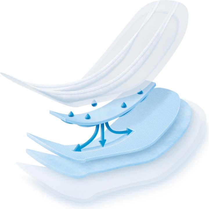 Immagine prodotto MoliCare Modulo 9 assorbente per incontinenza (16 x, Grande)