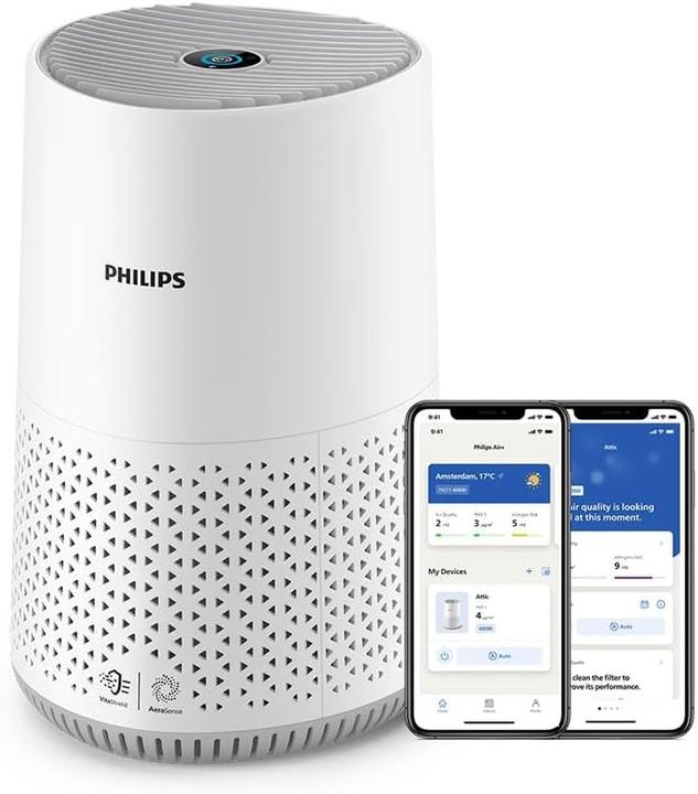 Actual product image Philips 600 series AC0651/10 (44 m²)