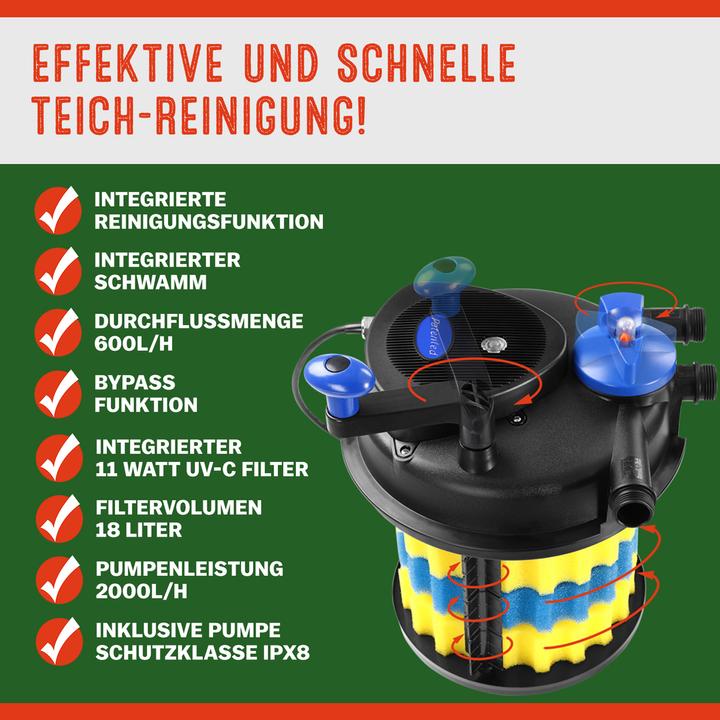 Produktbild Gardebruk Teichdruckfilter