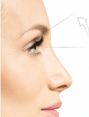 Produktbild Combinal Eyelash Lifting Set