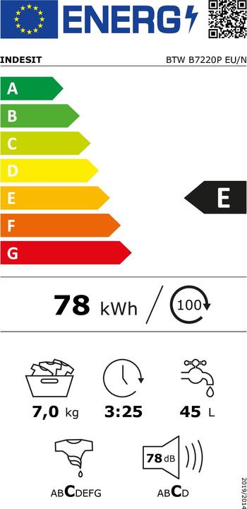 Energy Label Indesit Washing machine BTW B7220P EU/N (7 kg, Upwards, EU plug)