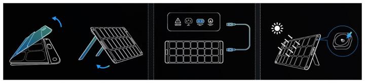 Actual product image Ugreen Solar Panel 200W (200 W, 8.50 kg)