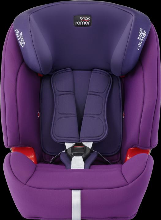 Actual product image Britax Römer Evolva 1-2-3 SL SICT