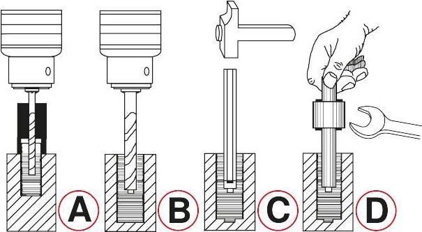 Produktbild KS Tools Gewindeausdreh-Satz, 25-tlg