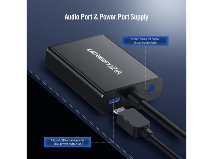 Produktbild Ugreen HDMI auf VGA Adapter Konverter mit Audio (1 m, VGA)