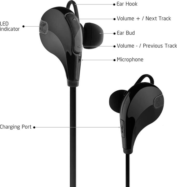 Produktbild JTI Kabellose Sport-Kopfhörer - Schwarz (8 h, Kabellos)