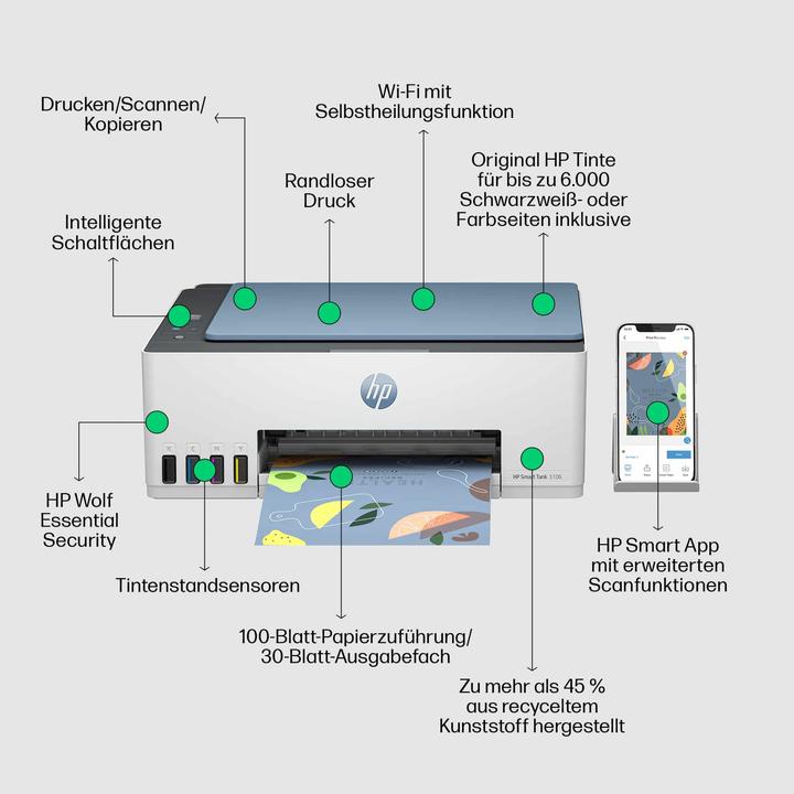 Produktbild HP Smart Tank 5106 (Tintentank, Farbe)