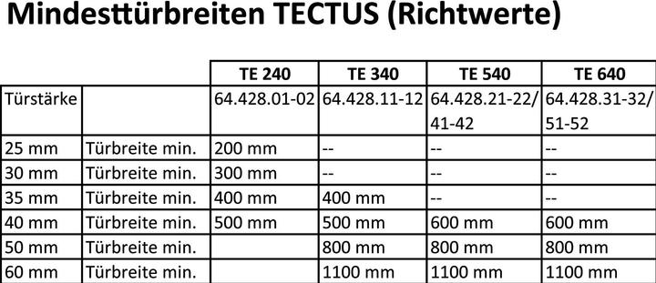 Immagine prodotto Simonswerk Tectus TE 240 3D