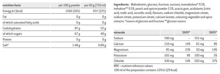 Valeurs nutritives et ingrédients Sponser Isotonique (Multifruit, 1 pcs, 1103 g)