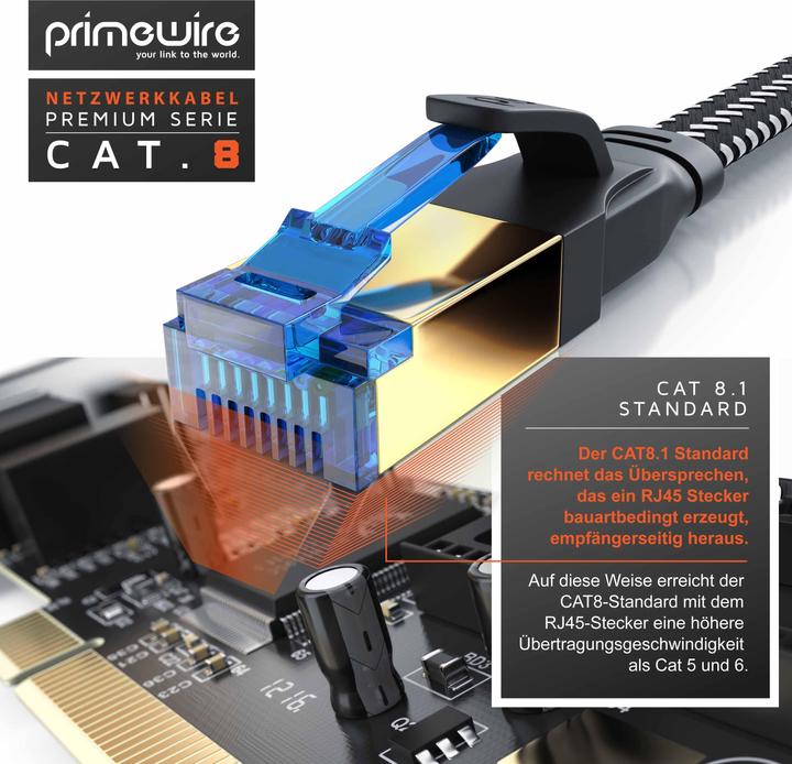 Produktbild Primewire CAT 8 Netzwerkkabel Flach Baumwollmantel - LAN Patchkabel Datenkabel - Flachbandkabel - Verlegekabel (U/FTP, PiMF, CAT8.1, 0.25 m)