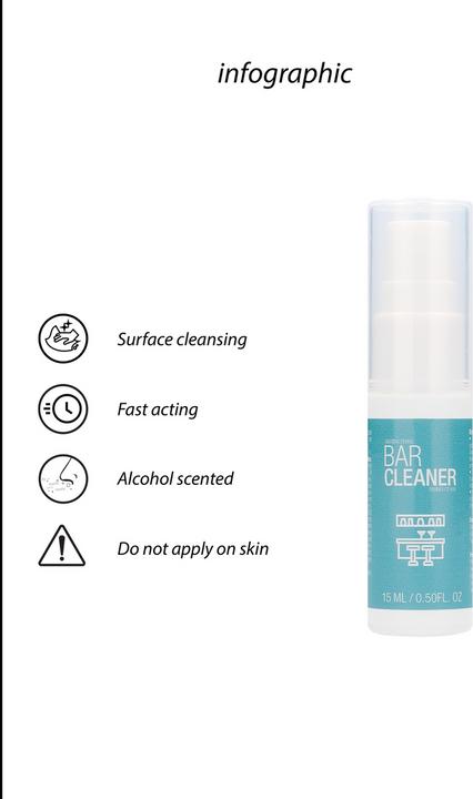 Produktbild Doc Johnson Antibacterial Bar Cleaner Desinfect 80S