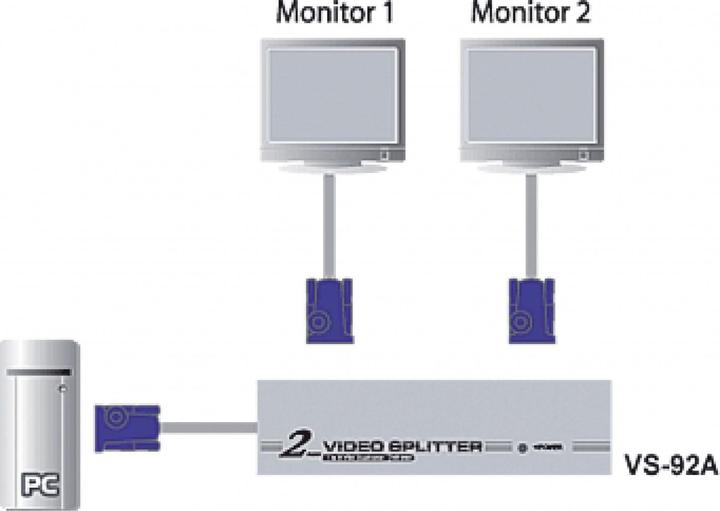 Image du produit Aten VS92A, répartiteur VGA à 2 ports avec amplificateur de signal jusqu'à 30m
