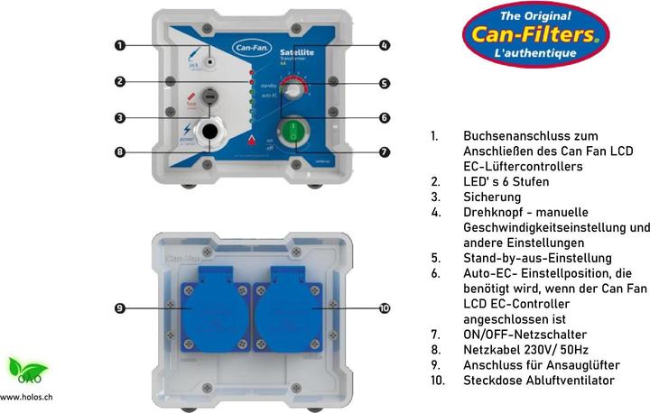 Actual product image CanFan Satellite 4A Climate Control