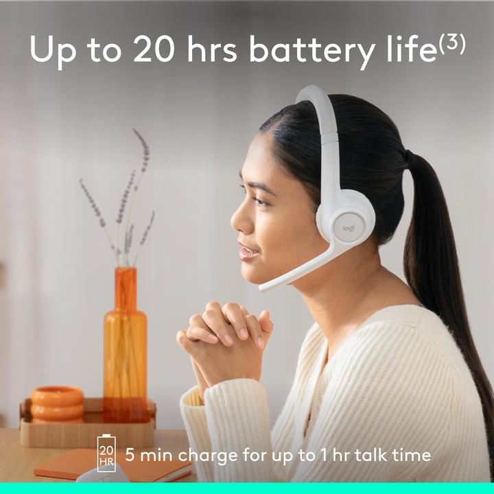 Actual product image Logitech Zone 300 (Wireless, USB-C)