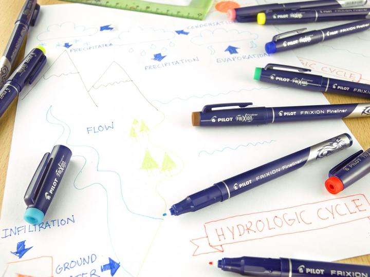 Actual product image Pilot FriXion Fineliner (Green, 1 x)