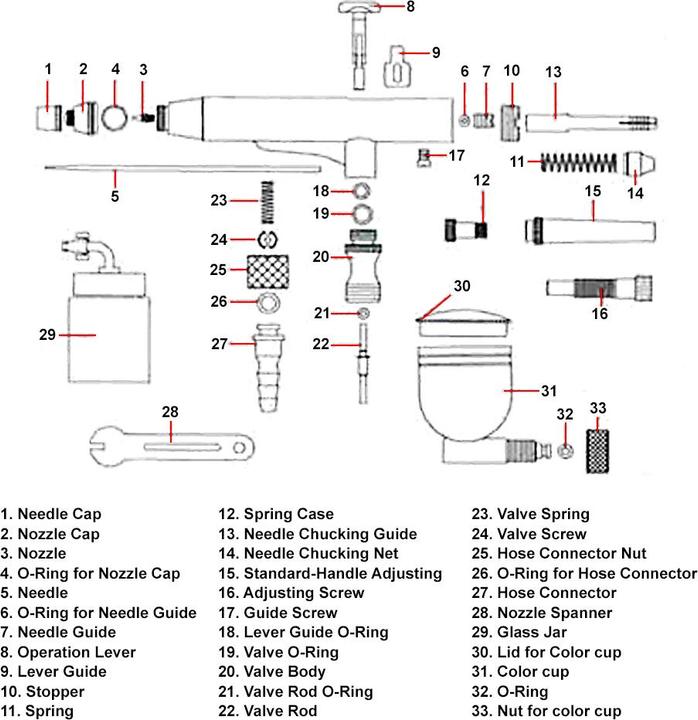Actual product image Wiltec Airbrush Gun Type 134 double action function