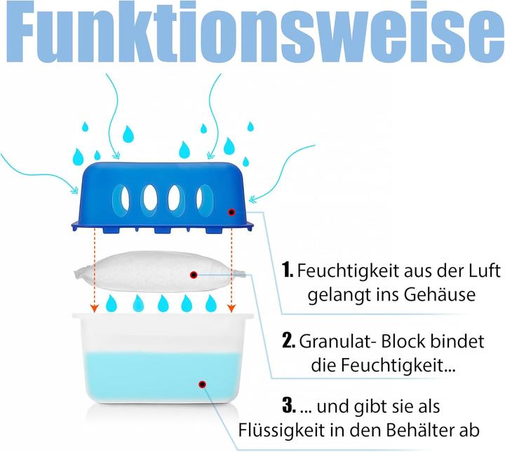Image du produit BigDean 4x Luftentfeuchter mit 8 x 400g Nachfüll-Beutel Granulat (25 m²)