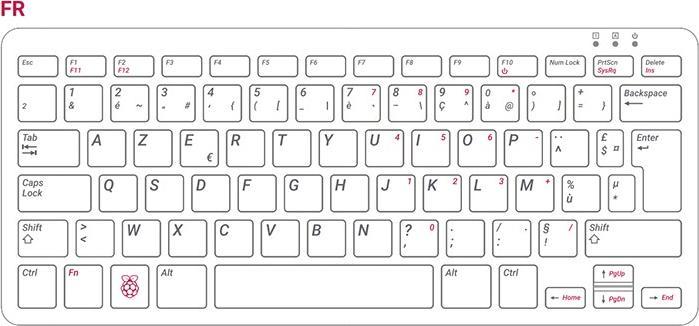 Actual product image Raspberry Pi 400 FR Layout Starter Kit