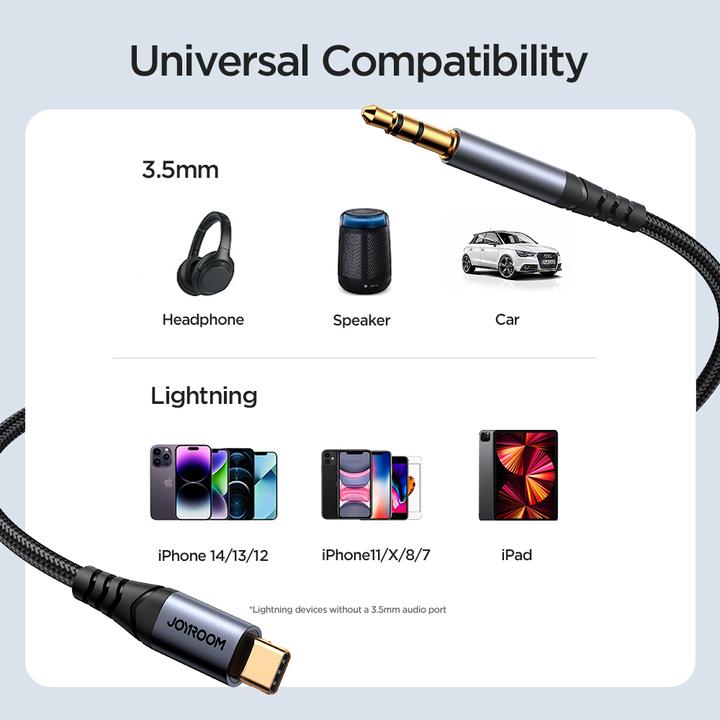 Actual product image Joyroom USB-C – 3.5mm Klinke (1.20 m, 3.5mm jack (AUX))