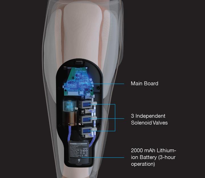 Produktbild Eleeels A1 Cordless Air Compression