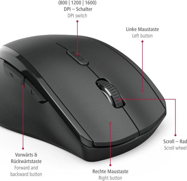 Actual product image Hama Riano (Wireless)