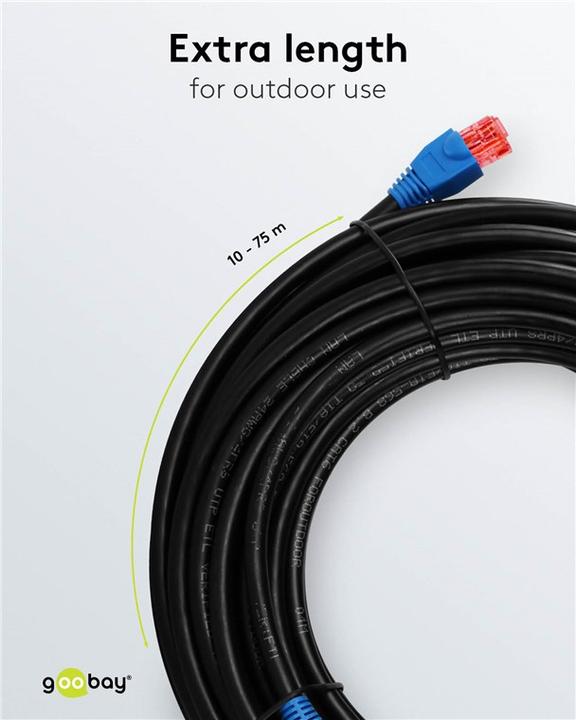 Produktbild Goobay Netzwerkkabel (U/UTP, CAT6, 50 m)