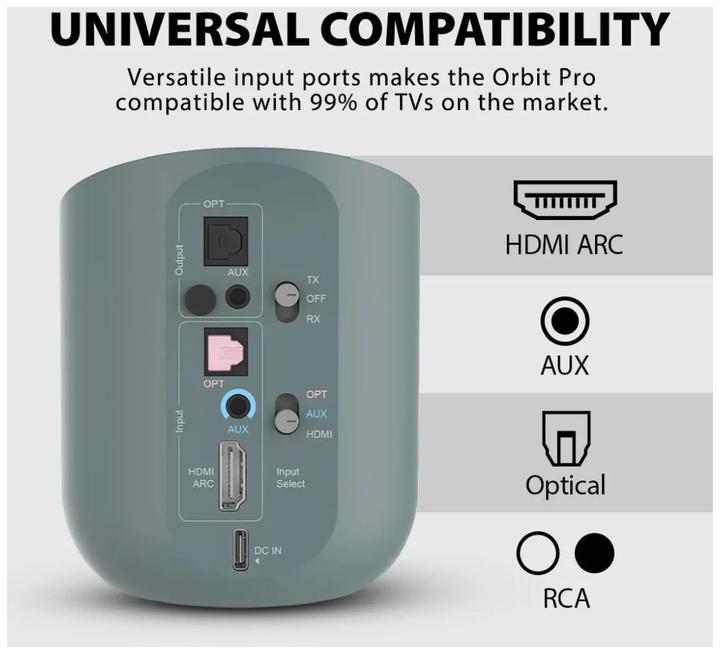 Image du produit Avantree TC580-P (Emetteur & Récepteur)