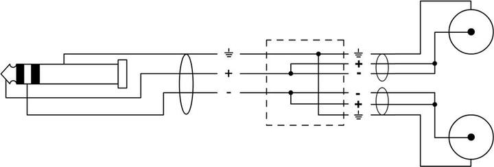Produktbild Cordial CFY WCC-LONG - Stereo 3.5mm -> 2x Cinch Anschlusskabel (0.90 m, 3.5mm Klinke (AUX), Cinch)