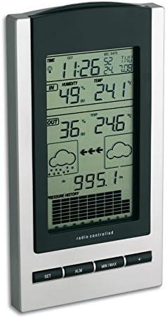 Produktbild TFA Elektrische Wetterstation