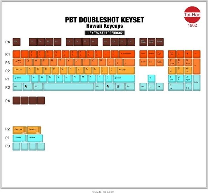 Produktbild Tai-Hao Hawaii 116 Keys (ANSI) Set