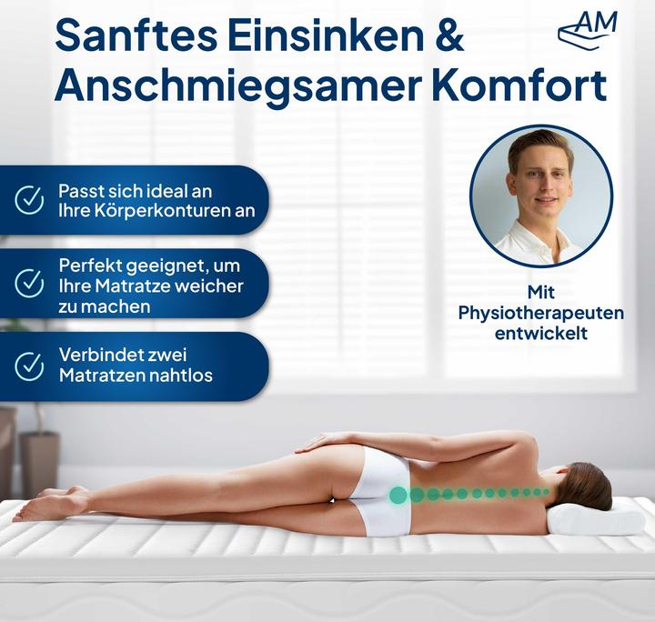 Actual product image AM Qualitätsmatratzen Basic Visco Topper (160 x 190 cm)
