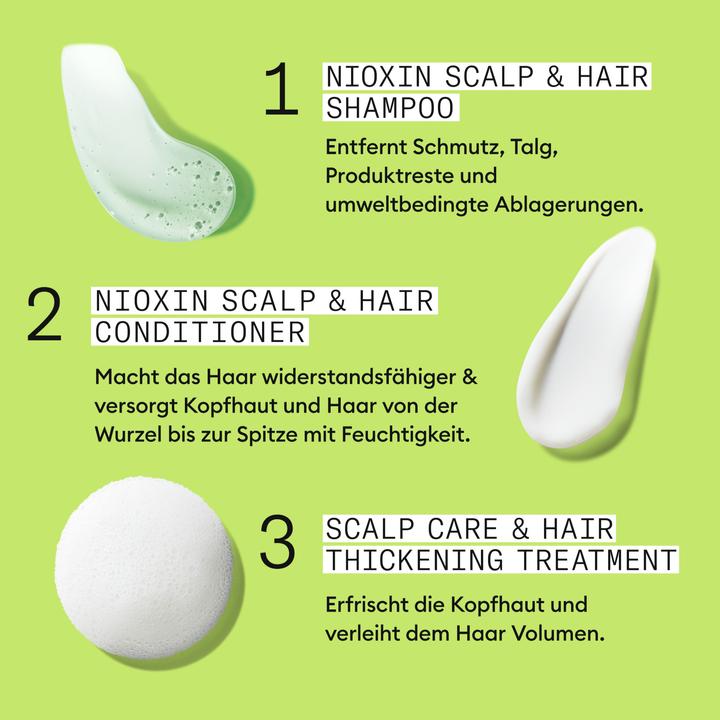 Immagine prodotto Nioxin Thickening System 2 (Set per la cura dei capelli)